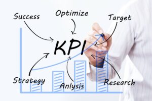 KPI social